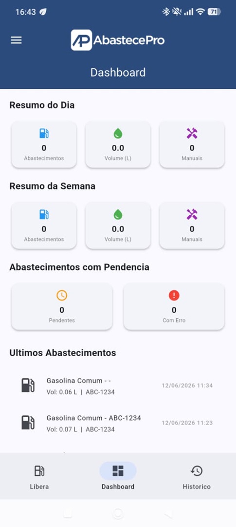 Dashboard do frentista